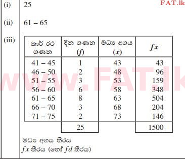உள்ளூர் பாடத்திட்டம் : சாதாரண நிலை (சா/த) கணிதம் - 2013 டிசம்பர் - தாள்கள் II (සිංහල மொழிமூலம்) 9 1172