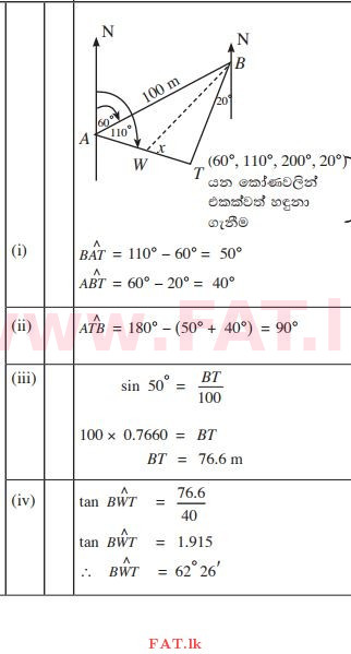 National Syllabus : Ordinary Level (O/L) Mathematics - 2015 December - Paper II (සිංහල Medium) 4 103