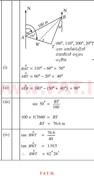 உள்ளூர் பாடத்திட்டம் : சாதாரண நிலை (சா/த) கணிதம் - 2015 டிசம்பர் - தாள்கள் II (සිංහල மொழிமூலம்) 4 103