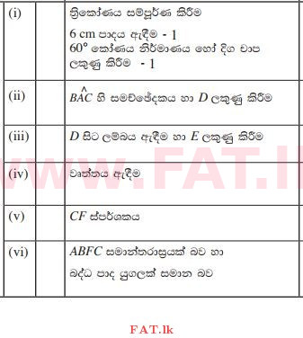 உள்ளூர் பாடத்திட்டம் : சாதாரண நிலை (சா/த) கணிதம் - 2015 டிசம்பர் - தாள்கள் II (සිංහල மொழிமூலம்) 8 108