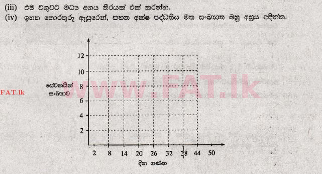 உள்ளூர் பாடத்திட்டம் : சாதாரண நிலை (சா/த) கணிதம் - 2012 டிசம்பர் - தாள்கள் I (සිංහල மொழிமூலம்) 35 2