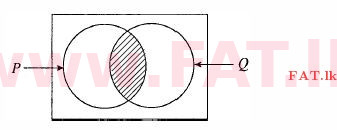 உள்ளூர் பாடத்திட்டம் : சாதாரண நிலை (சா/த) கணிதம் - 2012 டிசம்பர் - தாள்கள் I (සිංහල மொழிமூலம்) 8 1419