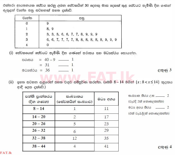 உள்ளூர் பாடத்திட்டம் : சாதாரண நிலை (சா/த) கணிதம் - 2012 டிசம்பர் - தாள்கள் I (සිංහල மொழிமூலம்) 35 1447