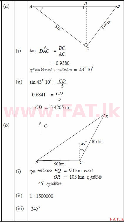 உள்ளூர் பாடத்திட்டம் : சாதாரண நிலை (சா/த) கணிதம் - 2012 டிசம்பர் - தாள்கள் II (සිංහල மொழிமூலம்) 4 1454