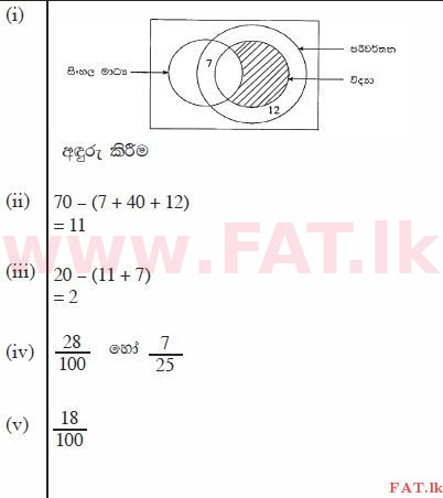 உள்ளூர் பாடத்திட்டம் : சாதாரண நிலை (சா/த) கணிதம் - 2012 டிசம்பர் - தாள்கள் II (සිංහල மொழிமூலம்) 10 1462