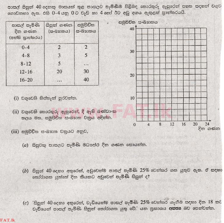 National Syllabus : Ordinary Level (O/L) Mathematics - 2009 December - Paper I (සිංහල Medium) 35 1