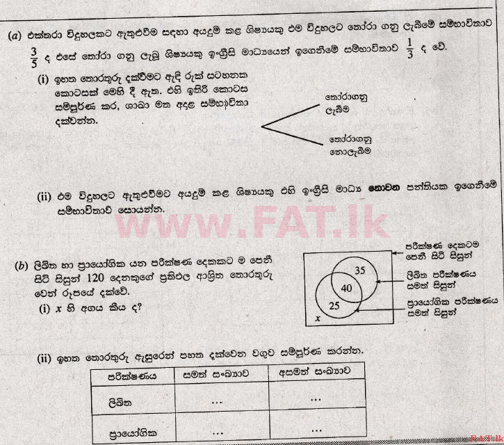 உள்ளூர் பாடத்திட்டம் : சாதாரண நிலை (சா/த) கணிதம் - 2010 டிசம்பர் - தாள்கள் I (සිංහල மொழிமூலம்) 34 1