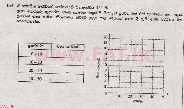 உள்ளூர் பாடத்திட்டம் : சாதாரண நிலை (சா/த) கணிதம் - 2010 டிசம்பர் - தாள்கள் I (සිංහල மொழிமூலம்) 35 2