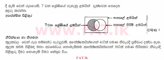 உள்ளூர் பாடத்திட்டம் : சாதாரண நிலை (சா/த) கணிதம் - 2010 டிசம்பர் - தாள்கள் I (සිංහල மொழிமூலம்) 9 2451