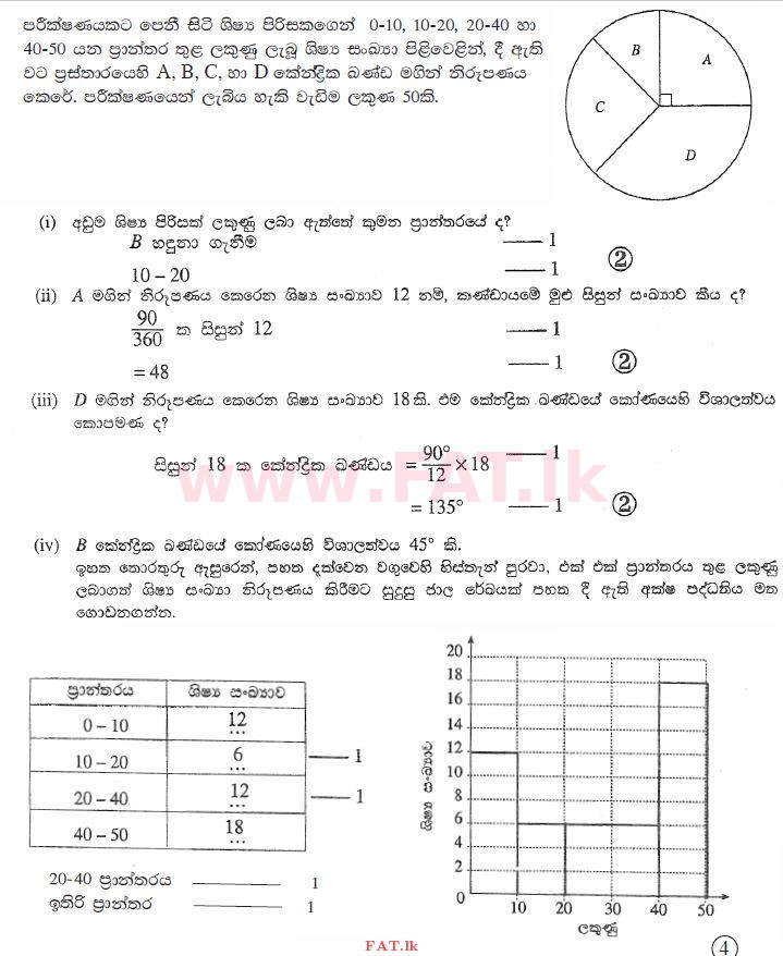உள்ளூர் பாடத்திட்டம் : சாதாரண நிலை (சா/த) கணிதம் - 2010 டிசம்பர் - தாள்கள் I (සිංහල மொழிமூலம்) 35 2480