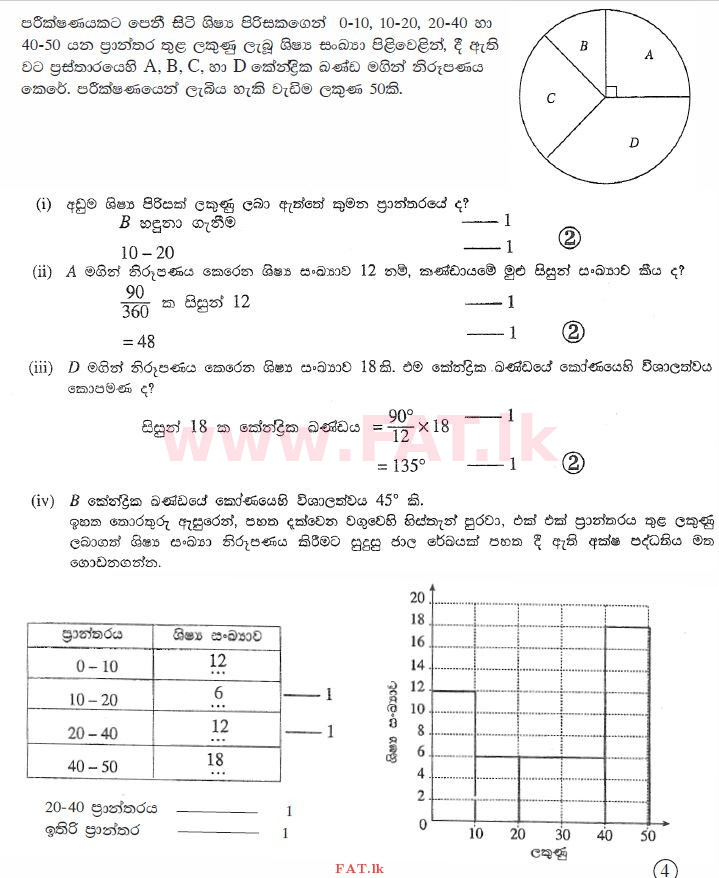 National Syllabus : Ordinary Level (O/L) Mathematics - 2010 December - Paper I (සිංහල Medium) 35 2480