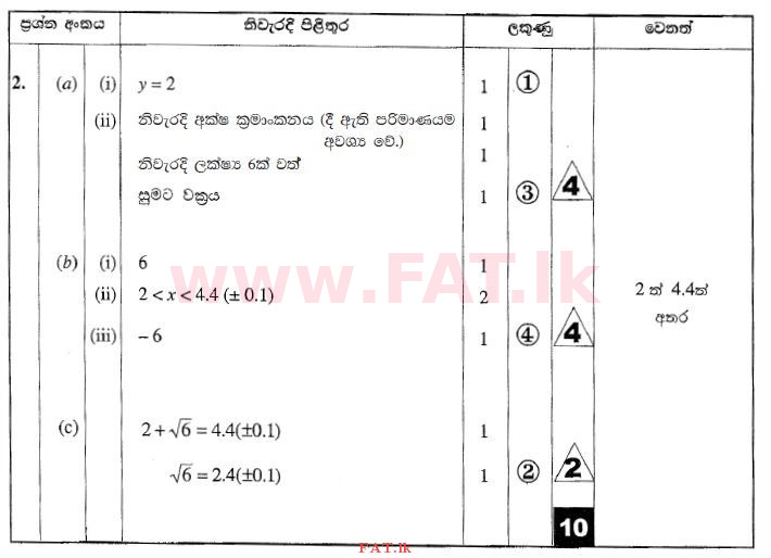 National Syllabus : Ordinary Level (O/L) Mathematics - 2010 December - Paper II (සිංහල Medium) 2 2482