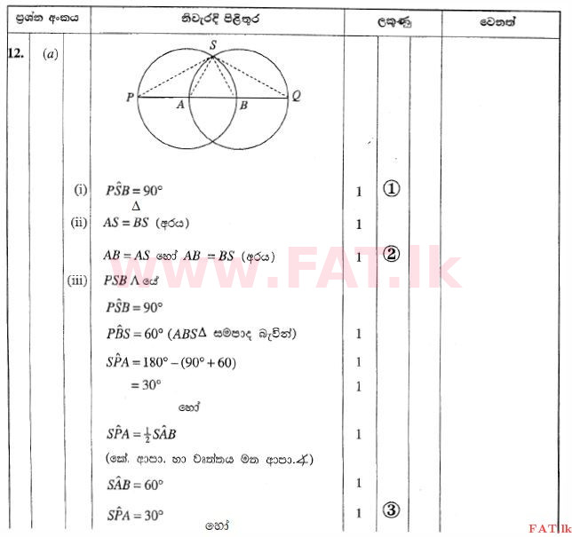 National Syllabus : Ordinary Level (O/L) Mathematics - 2010 December - Paper II (සිංහල Medium) 12 2495