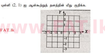 உள்ளூர் பாடத்திட்டம் : சாதாரண நிலை (சா/த) கணிதம் - 2010 டிசம்பர் - தாள்கள் I (தமிழ் மொழிமூலம்) 10 1