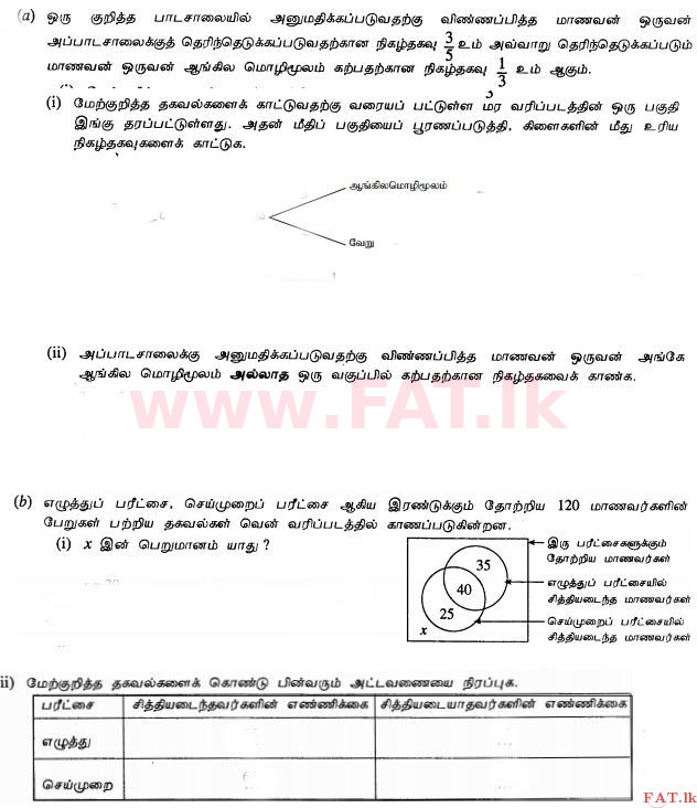 National Syllabus : Ordinary Level (O/L) Mathematics - 2010 December - Paper I (தமிழ் Medium) 34 1
