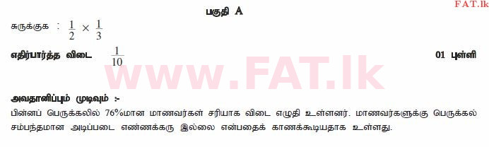 உள்ளூர் பாடத்திட்டம் : சாதாரண நிலை (சா/த) கணிதம் - 2010 டிசம்பர் - தாள்கள் I (தமிழ் மொழிமூலம்) 1 2497