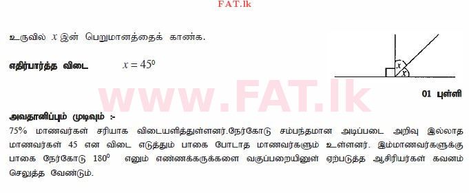 National Syllabus : Ordinary Level (O/L) Mathematics - 2010 December - Paper I (தமிழ் Medium) 4 2500