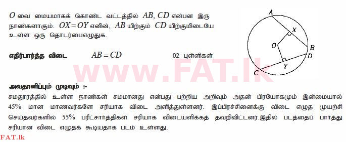 National Syllabus : Ordinary Level (O/L) Mathematics - 2010 December - Paper I (தமிழ் Medium) 23 2520