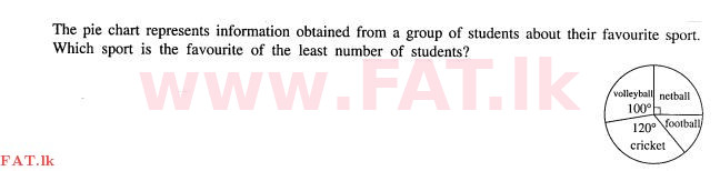 National Syllabus : Ordinary Level (O/L) Mathematics - 2011 December - Paper I A (English Medium) 8 1