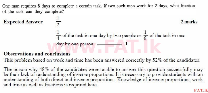 National Syllabus : Ordinary Level (O/L) Mathematics - 2011 December - Paper I A (English Medium) 11 2188