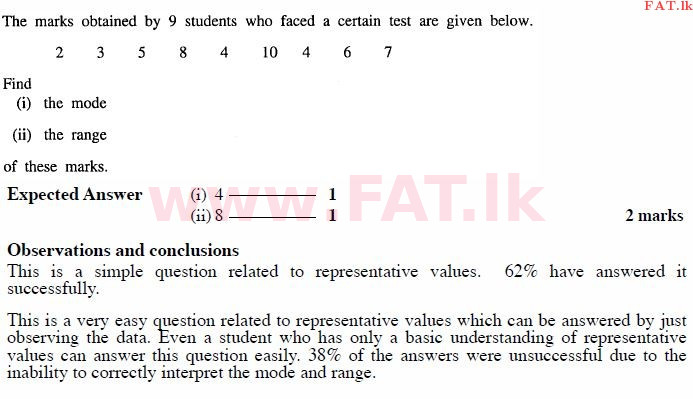 National Syllabus : Ordinary Level (O/L) Mathematics - 2011 December - Paper I A (English Medium) 15 2192