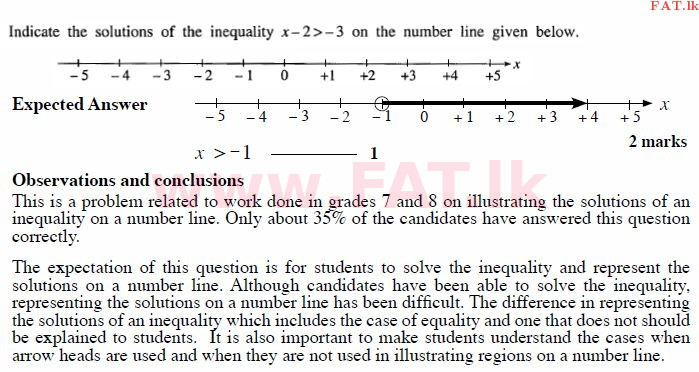 National Syllabus : Ordinary Level (O/L) Mathematics - 2011 December - Paper I A (English Medium) 24 2201