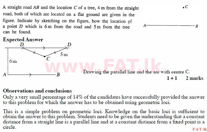 National Syllabus : Ordinary Level (O/L) Mathematics - 2011 December - Paper I A (English Medium) 29 2206