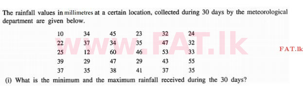 National Syllabus : Ordinary Level (O/L) Mathematics - 2011 December - Paper I B (English Medium) 5 1