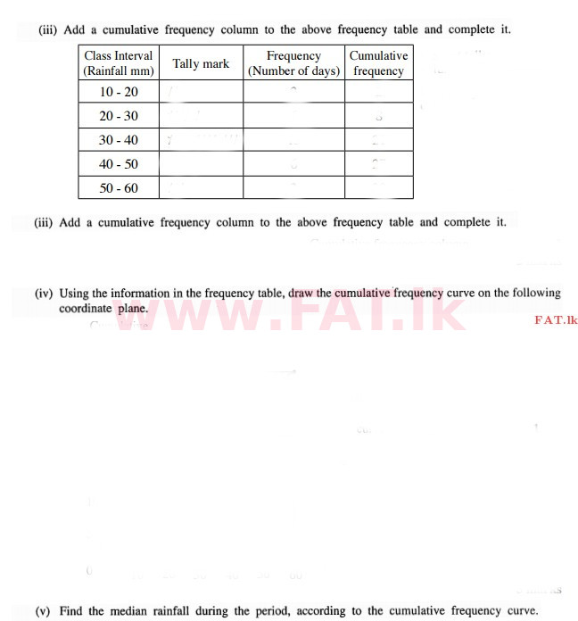 National Syllabus : Ordinary Level (O/L) Mathematics - 2011 December - Paper I B (English Medium) 5 2