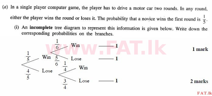 National Syllabus : Ordinary Level (O/L) Mathematics - 2011 December - Paper I B (English Medium) 4 2212