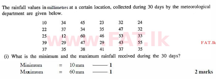 National Syllabus : Ordinary Level (O/L) Mathematics - 2011 December - Paper I B (English Medium) 5 2214