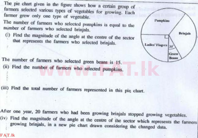 உள்ளூர் பாடத்திட்டம் : சாதாரண நிலை (சா/த) கணிதம் - 2016 டிசம்பர் - தாள்கள் I B (English மொழிமூலம்) 2 1