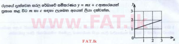 உள்ளூர் பாடத்திட்டம் : சாதாரண நிலை (சா/த) கணிதம் - 2016 டிசம்பர் - தாள்கள் I A (සිංහල மொழிமூலம்) 16 1