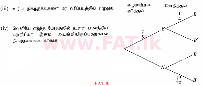 National Syllabus : Ordinary Level (O/L) Mathematics - 2015 December - Paper I (தமிழ் Medium) 35 2