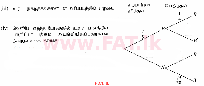 உள்ளூர் பாடத்திட்டம் : சாதாரண நிலை (சா/த) கணிதம் - 2015 டிசம்பர் - தாள்கள் I (தமிழ் மொழிமூலம்) 35 2