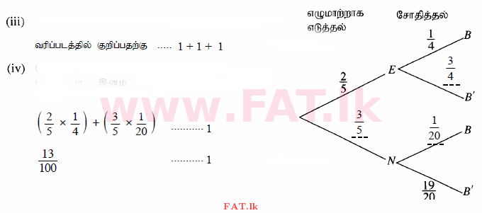 National Syllabus : Ordinary Level (O/L) Mathematics - 2015 December - Paper I (தமிழ் Medium) 35 323