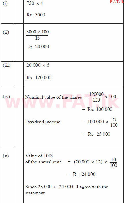 National Syllabus : Ordinary Level (O/L) Mathematics - 2015 December - Paper II (English Medium) 1 324
