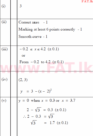 දේශීය විෂය නිර්දේශය : සාමාන්‍ය පෙළ (O/L) ගණිතය - 2015 දෙසැම්බර් - ප්‍රශ්න පත්‍රය II (English මාධ්‍යය) 2 325