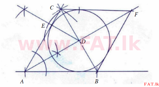 National Syllabus : Ordinary Level (O/L) Mathematics - 2015 December - Paper II (English Medium) 8 332
