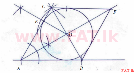 உள்ளூர் பாடத்திட்டம் : சாதாரண நிலை (சா/த) கணிதம் - 2015 டிசம்பர் - தாள்கள் II (English மொழிமூலம்) 8 332