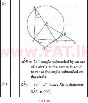 National Syllabus : Ordinary Level (O/L) Mathematics - 2015 December - Paper II (English Medium) 12 338