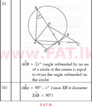 உள்ளூர் பாடத்திட்டம் : சாதாரண நிலை (சா/த) கணிதம் - 2015 டிசம்பர் - தாள்கள் II (English மொழிமூலம்) 12 338