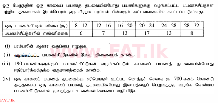 உள்ளூர் பாடத்திட்டம் : சாதாரண நிலை (சா/த) கணிதம் - 2015 டிசம்பர் - தாள்கள் II (தமிழ் மொழிமூலம்) 9 1