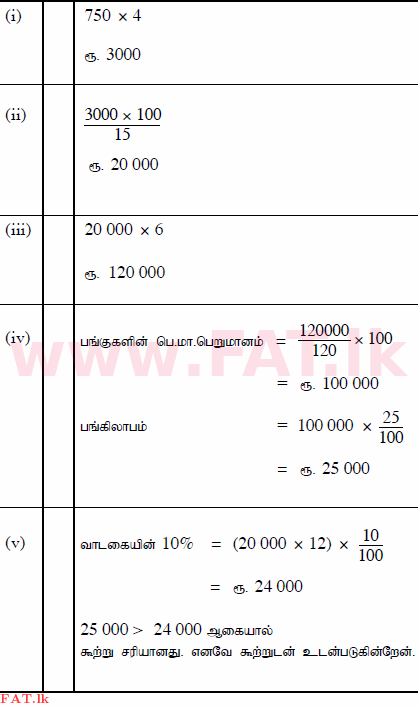National Syllabus : Ordinary Level (O/L) Mathematics - 2015 December - Paper II (தமிழ் Medium) 1 340