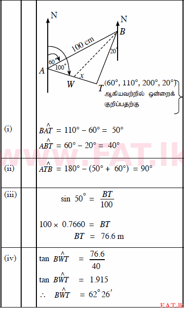 National Syllabus : Ordinary Level (O/L) Mathematics - 2015 December - Paper II (தமிழ் Medium) 4 344