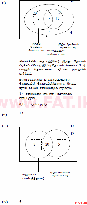 National Syllabus : Ordinary Level (O/L) Mathematics - 2015 December - Paper II (தமிழ் Medium) 10 351