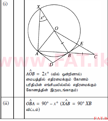 National Syllabus : Ordinary Level (O/L) Mathematics - 2015 December - Paper II (தமிழ் Medium) 12 354