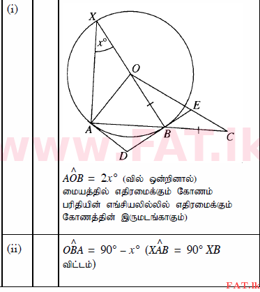 දේශීය විෂය නිර්දේශය : සාමාන්‍ය පෙළ (O/L) ගණිතය - 2015 දෙසැම්බර් - ප්‍රශ්න පත්‍රය II (தமிழ் මාධ්‍යය) 12 354