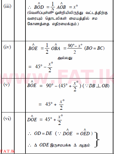 National Syllabus : Ordinary Level (O/L) Mathematics - 2015 December - Paper II (தமிழ் Medium) 12 355