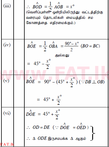 දේශීය විෂය නිර්දේශය : සාමාන්‍ය පෙළ (O/L) ගණිතය - 2015 දෙසැම්බර් - ප්‍රශ්න පත්‍රය II (தமிழ் මාධ්‍යය) 12 355